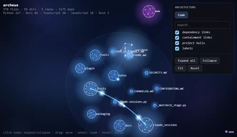 The archeus architecture graph expanding from repository level down to individual files, with dependency edges between modules.